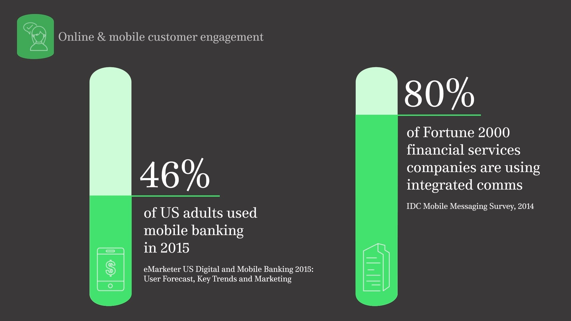 Industry Spotlight: Banking & Finance