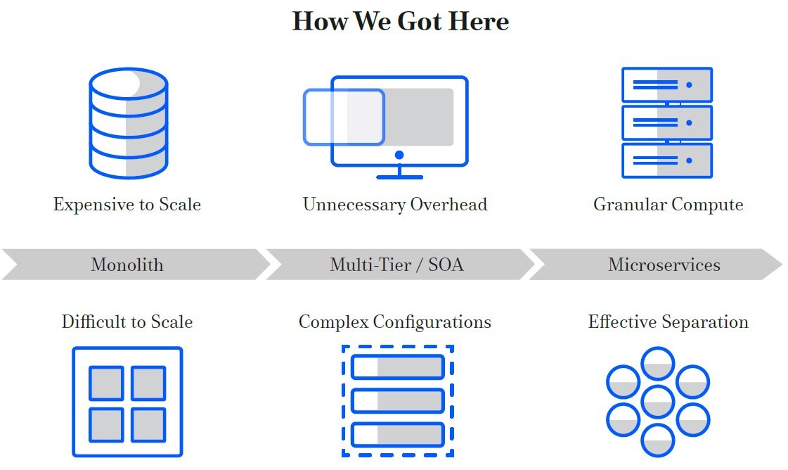 Pathways to innovation chart3.jpg
